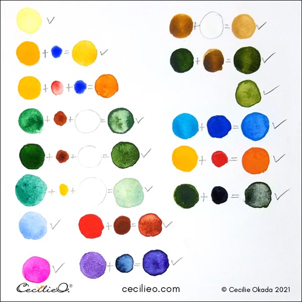 Watercolor color palettes samples, mixing colors.