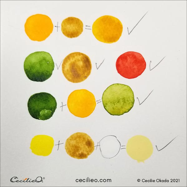 Creating a watercolor color palette. 