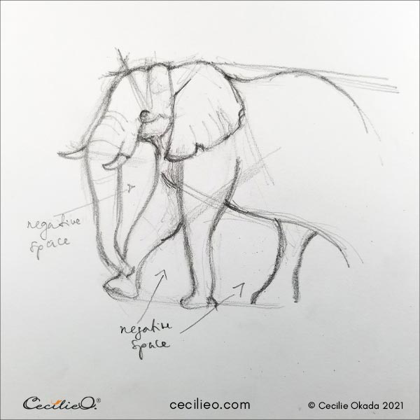How to Draw an Elephant Face - Easy Drawing Tutorial For Kids-saigonsouth.com.vn